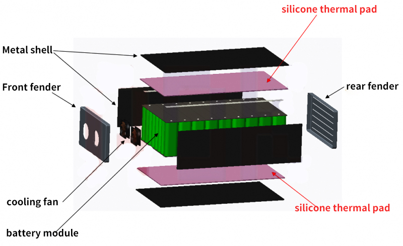 Air cooling and heat dissipation structure of new energy power battery pack Air cooling and heat dissipation structure of new energy power battery pack