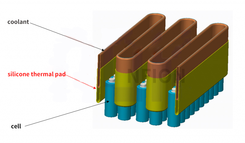 Liquid cooling structure of new energy power battery pack Liquid cooling structure of new energy power battery pack