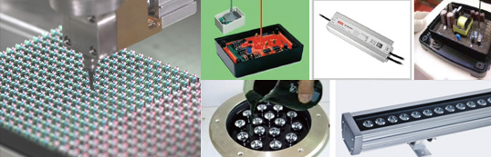 Solution system of heat dissipation